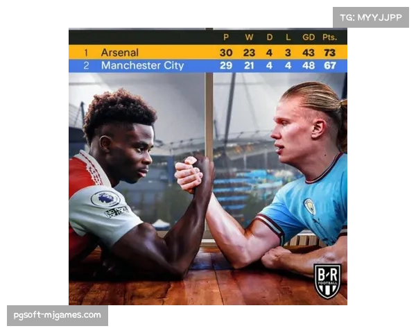 阿森纳客战曼城前瞻：天王山之战将如何影响争冠格局？